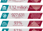 complaints data infographic 2016 h1.png