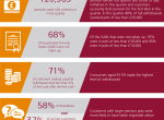retirement income market data summary.png