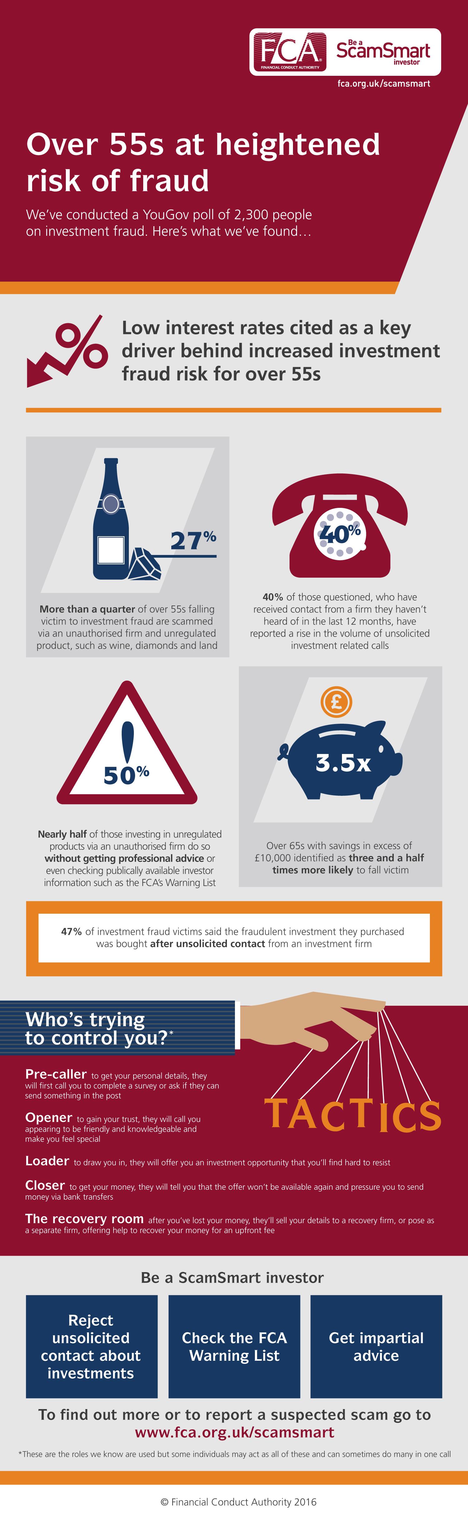 scamsmart over 55s infographic.jpg